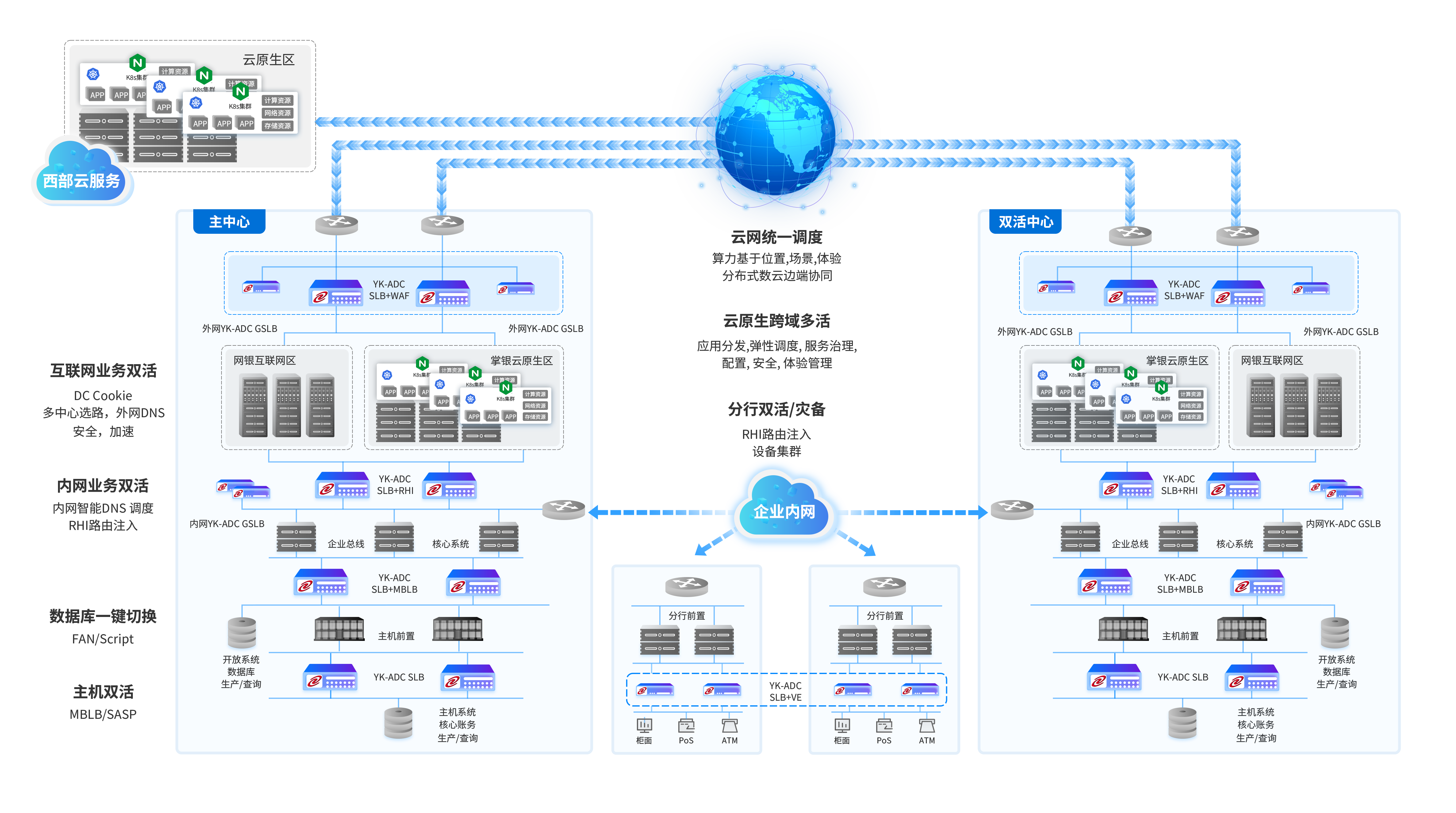 db视讯官网通明湖